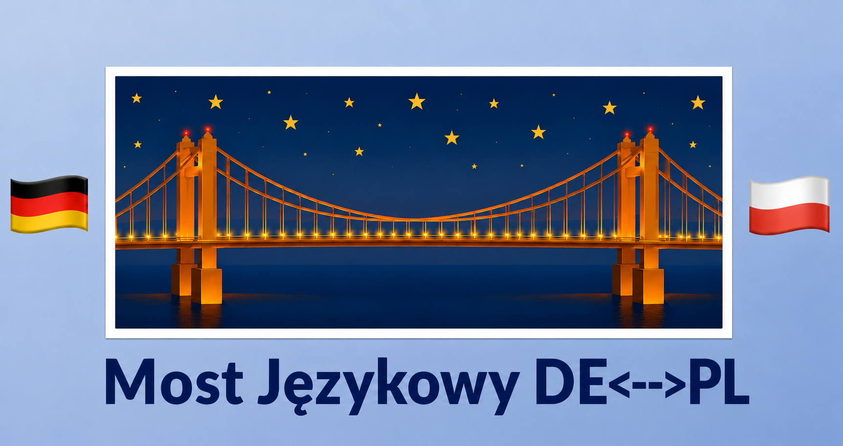 Most Językowy DE↔PL